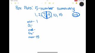 How to Create 5 Number Summary for Box Plots | Stats