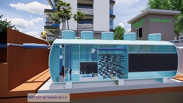 Module xử lý nước thải hợp khối