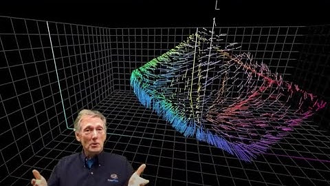 Tips & Tricks with ColorThink - Device Link Profiles