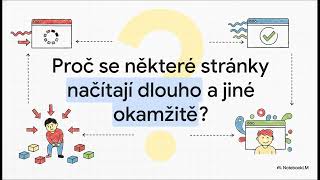 1️⃣7️⃣ AJAX a JSON: Asynchronní komunikace a moderní výměna dat (Vytvořeno s AI NotebookLM)