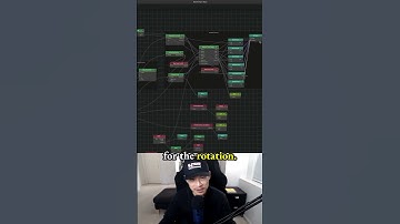 Fixing character rotation in sub scene - making a game in Buildbox - Character 3.5: Raz the Rabbit