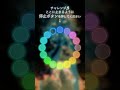 連打🙅何回で出来ましたか?暇つぶしにどうぞ。#暇つぶしゲーム #トライポッド #ミニゲーム #ゲーム