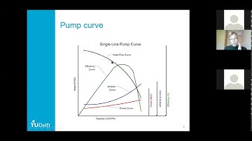 Turbomachinery Lecture 7 [2020/21 Q2]