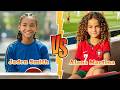 Jaden Smith VS Alana Martina (Ronaldo's Daughter) Transformation ★ From Baby To 2026
