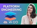 What is platform engineering and how it fits into devops and cloud world