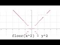 Desmos Noise! (Part 3)