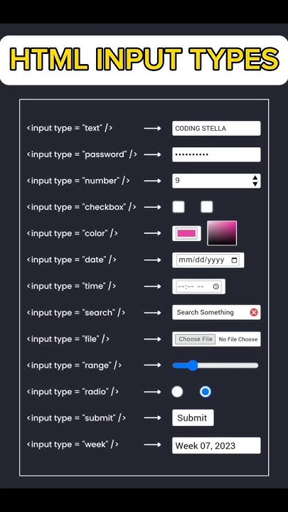 HTML Input types |html tutorial|html class|html shorts #youtubeshorts ...