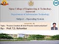 Process Creation & Termination in Operating System | OS Tutorial for Engineering Students