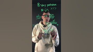 #GeeklyHub Birthday Paradox Explained | GeeklyEDU #Shorts