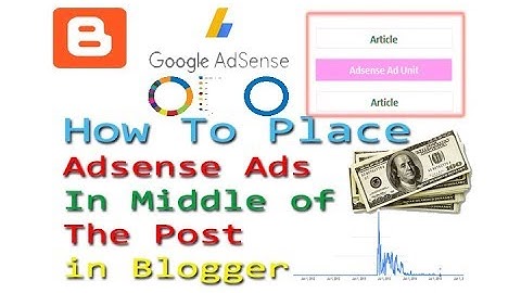 How to Put or Place Google Adsense Ads Below All Post || Adsense InArticle ads in Blog