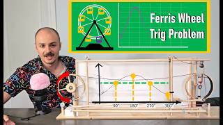 I built a machine to graph the function of the Ferris Wheel Problem | Exploring Sinusoidal Curves
