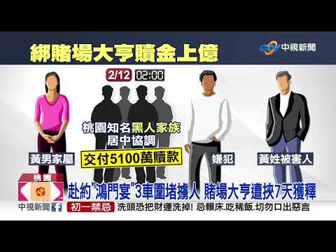 男遭擄餵毒7天"討上億" 家屬付5100萬肉票重傷獲釋│中視新聞 20210212