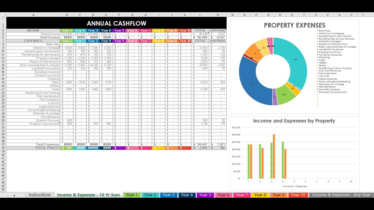 How I use Excel spreadsheets to manage my investment property (income