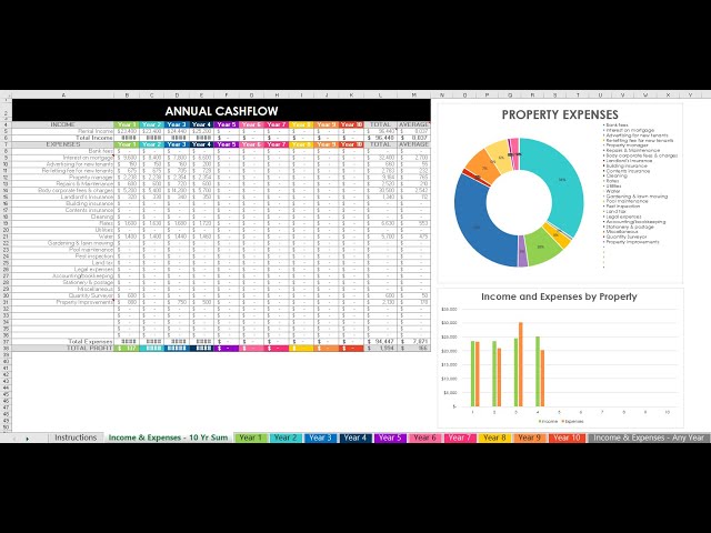 How I use Excel spreadsheets to manage my investment property (income, expenses, forecast, budgets) - YouTube best-rental-property-spreadsheet-template-for-download