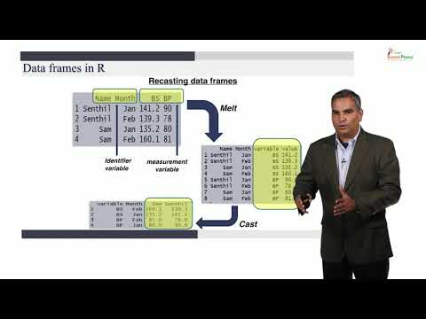 Recasting & Joining Dataframes