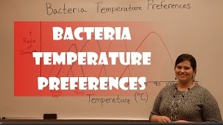 Bacteria Temperature Preferences