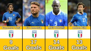 Italy National Team Best Soccers In History