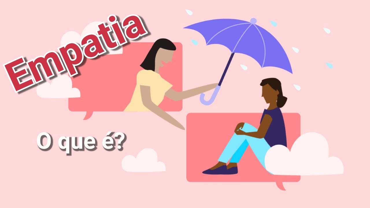 O que significa Empatia - YouTube