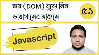 Javascript dom || document object model of js || 51