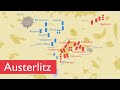 Battle of Austerlitz  | 1805 | Animation