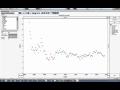 Review of Revenue and Cost Graphs for a Monopoly - YouTube