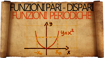 Come si fa a capire se una funzione è simmetrica?