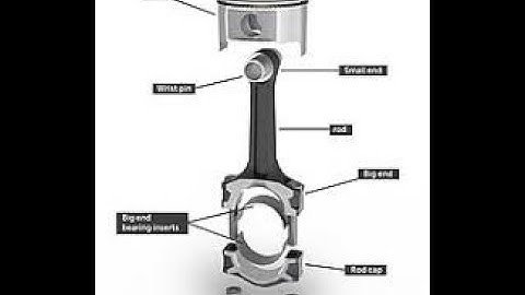 Numerical problem of design of connecting rod step by step solution