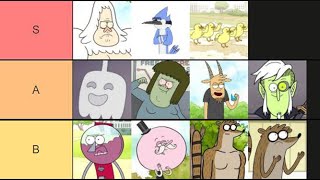 Regular Show Park Characters Tier List