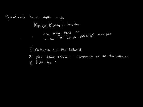 Second Order Analysis Conceptual Riply's K
