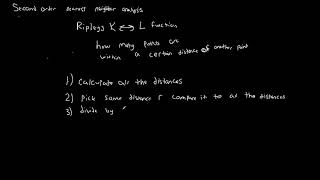 Celebrity Second Order Analysis Conceptual Riply's K Wealth