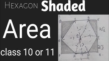 Finding the Area of Shaded Region in a Regular Hexagon