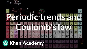 Periodic trends and Coulomb