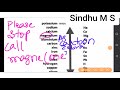 Tricks to remember Reactivity Series - Important for TET exams