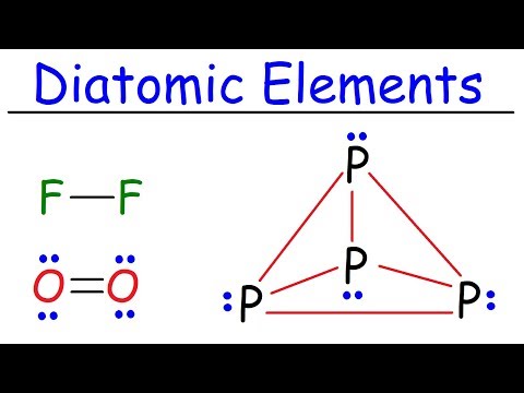 Diatomic Elements & Molecules