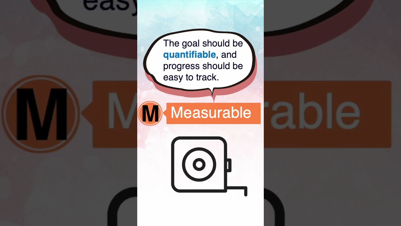 A Goal is a DREAM with a Deadline. | #shorts #goal #yearplan #year #2023 #goalsetting #SMART #定立目標