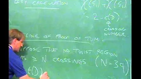 Marc Lackenby - Cusp volumes of hyperbolic alternating knots