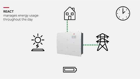 ABB FIMER solar inverter with integrated storage  REACT 3 6 4 6 TL