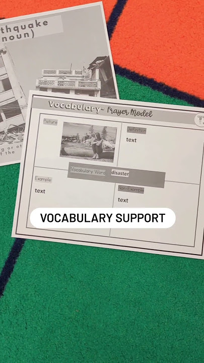 Differentiating Content for ELL/ESL/MLL Students
