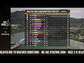 Day 2 - ROLEX TP52 WORLD CHAMPIONSHIP PORTO CERVO 2026
