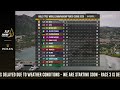 Day 2 - ROLEX TP52 WORLD CHAMPIONSHIP PORTO CERVO 2026