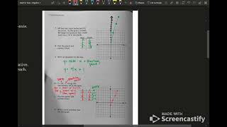 Math U See Algebra 1 Lesson 7 Examples: Graphing Slope Intercept Form