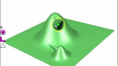 Layered Surface Modeling