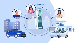 Optimile corporate video
