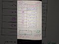 مراجعة فيزياء الفصل الأول سنة اولى متوسط عناصر الدارة الكهربائية 