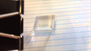 Double refraction with a polarizer