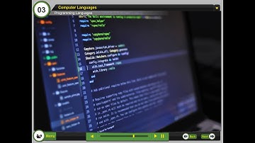 Class 6 Chapter 3 Computer Languages