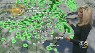 Midday Weather Update: Slight Improvement Today