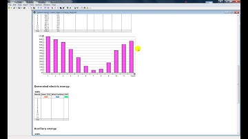 Annual energy simulation of a whole building