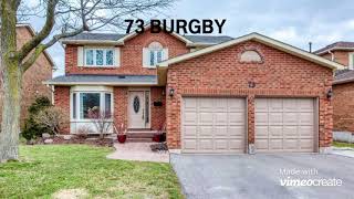 RECENT SOLD HOMES BY SUNNY PUREWAL RE MAX
