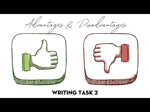 Video IELTS Writing online: Unit 7: IELTS Writing Task 2... - youtube